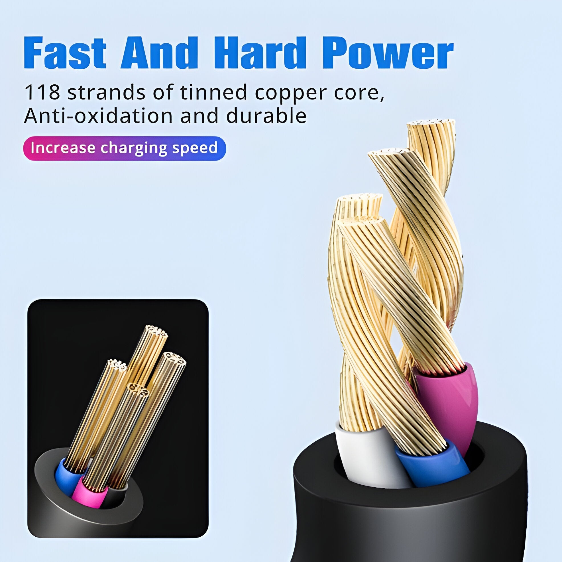 2 in 1 Charging Cable Multi USB Port - product image 7