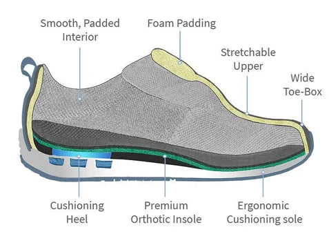 Men’s Casual Hand Stitching Arch Support & Non-slip - product detail 7