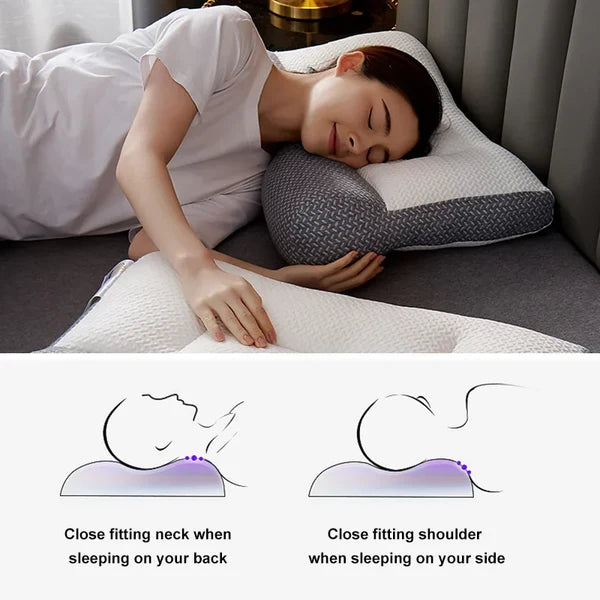 Orthopedic Neck Pillow For Sleeping - product detail 2