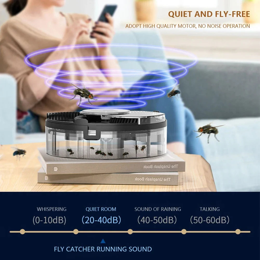 Automatic Fly Catcher - product detail 5