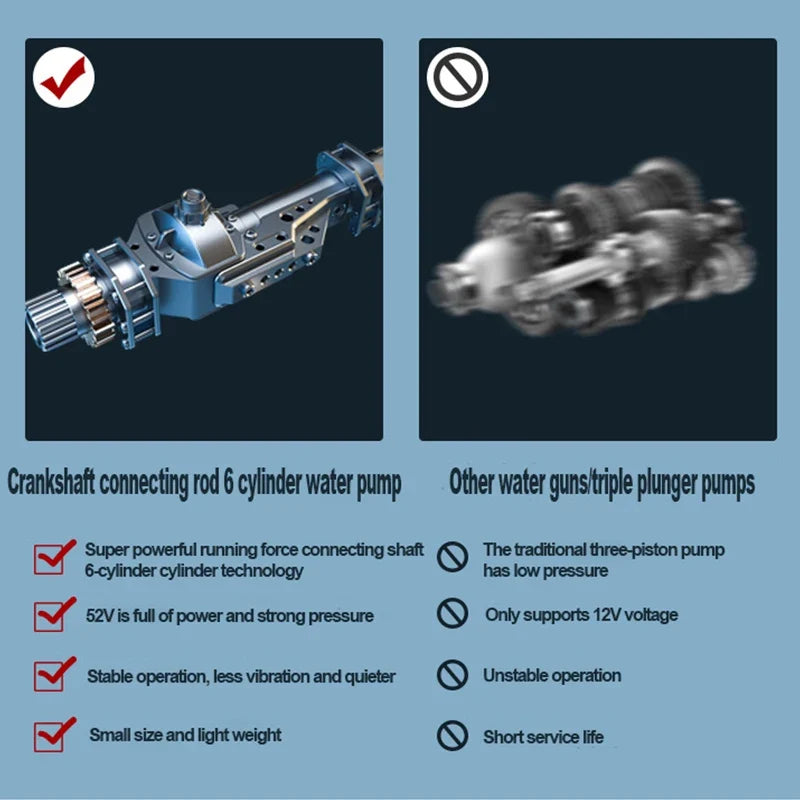 High Pressure Water Gun For Car Wash - product image 5