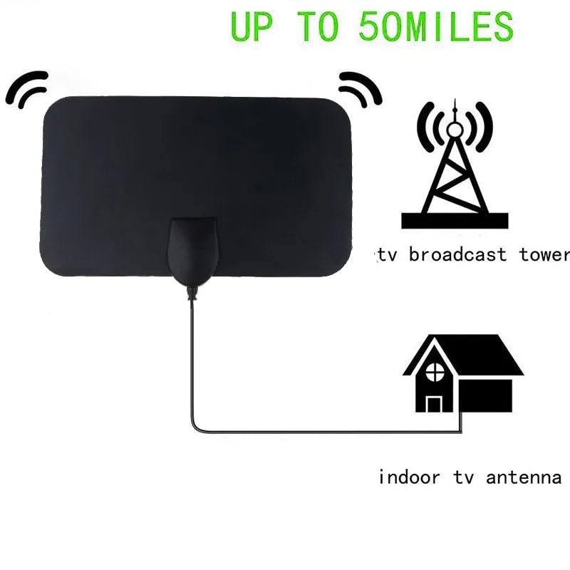 Best Indoor TV Antenna - For Powerful Signal Reception - product detail 5