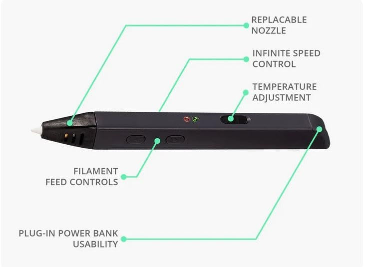 3D Printing Pen - product image 9