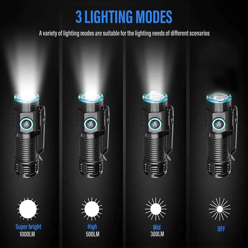 Compact Rechargeable Flashlight LED Torch - product detail 2