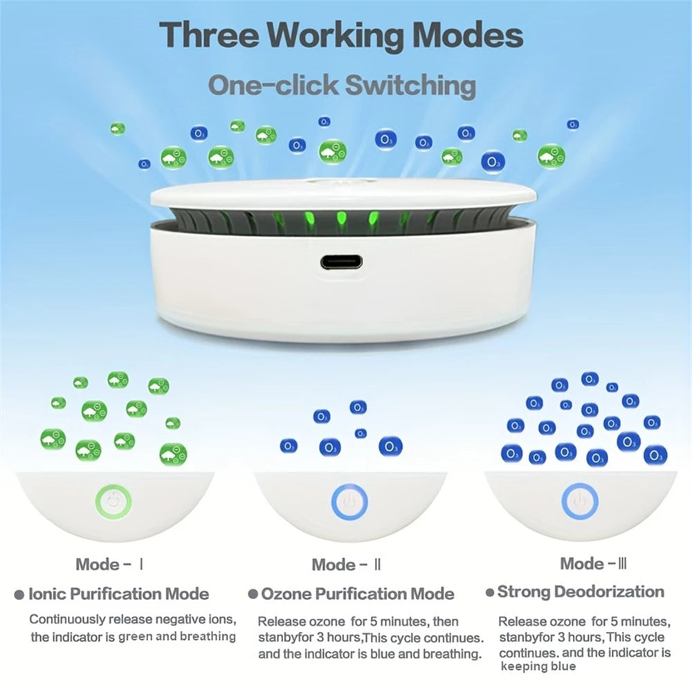 Portable Air Purifier and Odor Eliminator - product detail 2