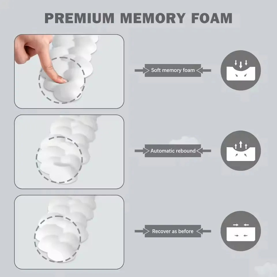 Memory Foam Cloud Wrist Rest - product detail 3