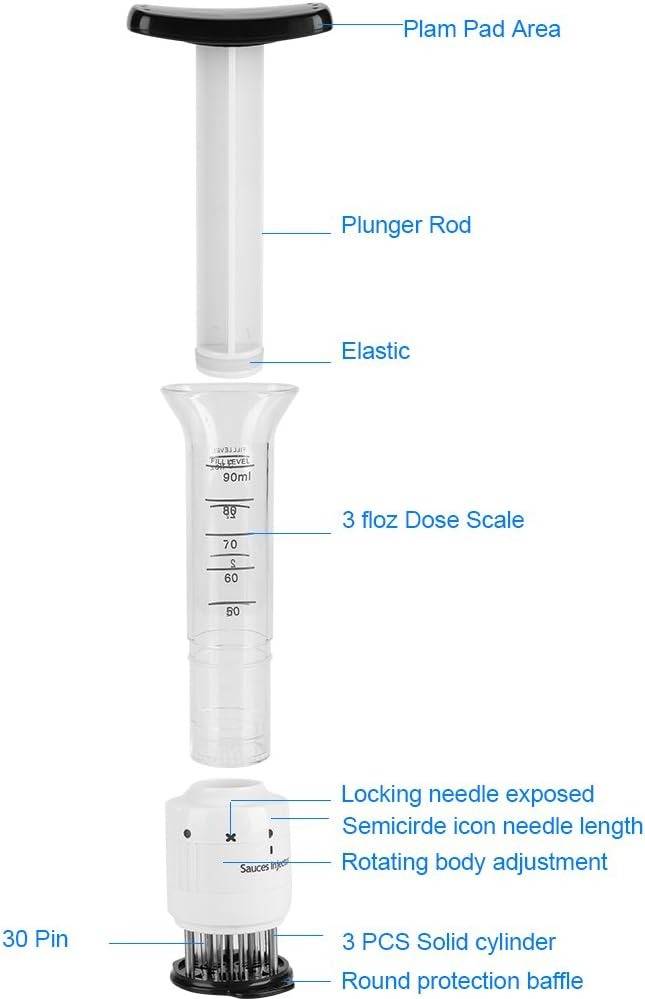 Meat Injector Kit - product detail 9