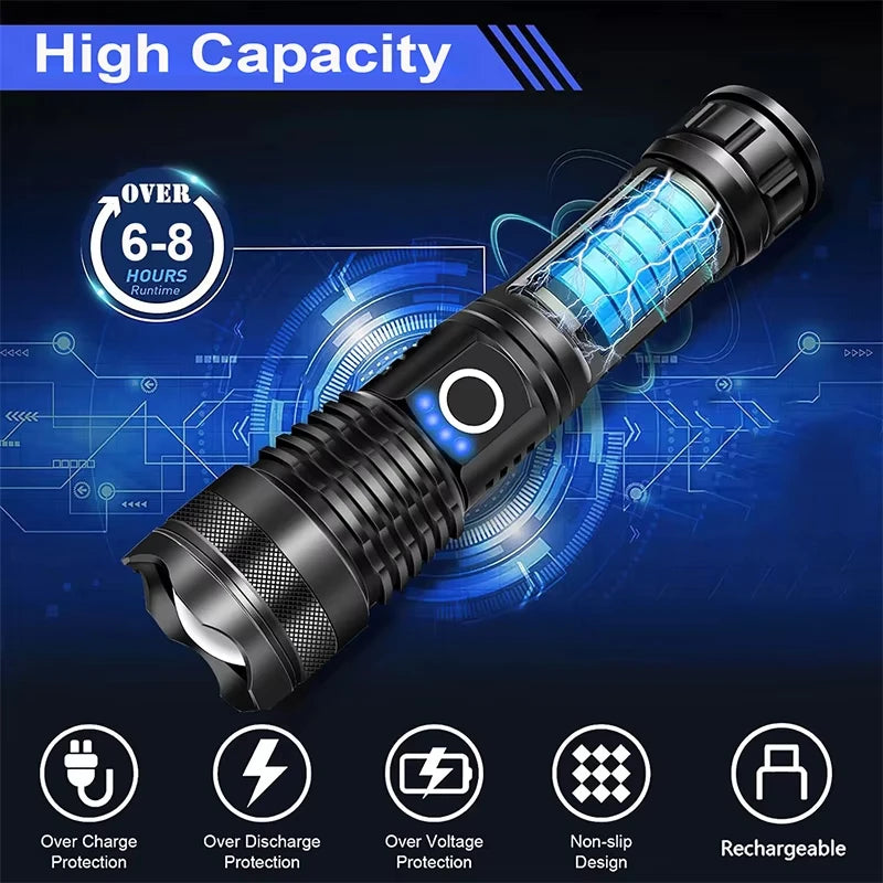 High Lumen Rechargeable Flashlight - product detail 3