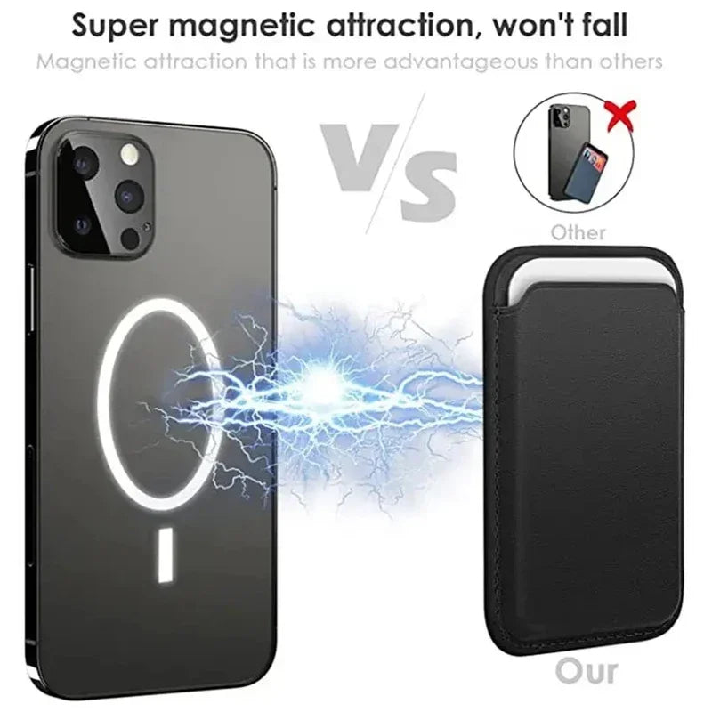 Magnetic Leather Card Holder Wallet for iPhone - product detail 3