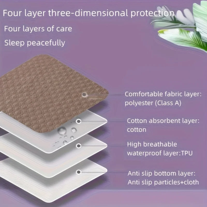 Washable Incontinence Bed Protector - product detail 2