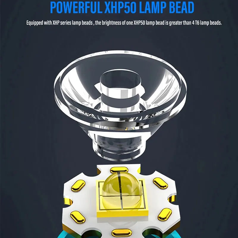 Compact Rechargeable Flashlight LED Torch - product detail 4