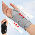 NOMOVA Flexible Thumb Support Wrist Sprain Splint