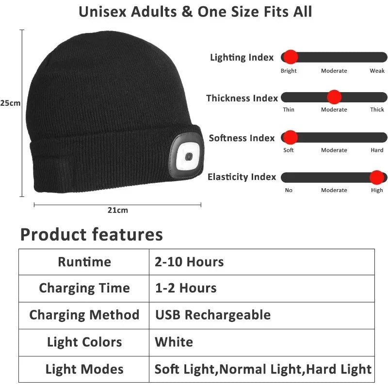 Rechargeable LED Beanie Hat for Winter - product detail 4