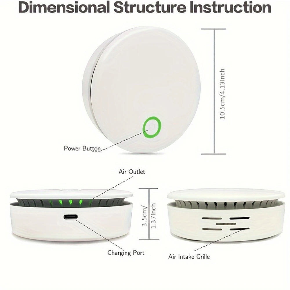 Portable Air Purifier and Odor Eliminator - product detail 3