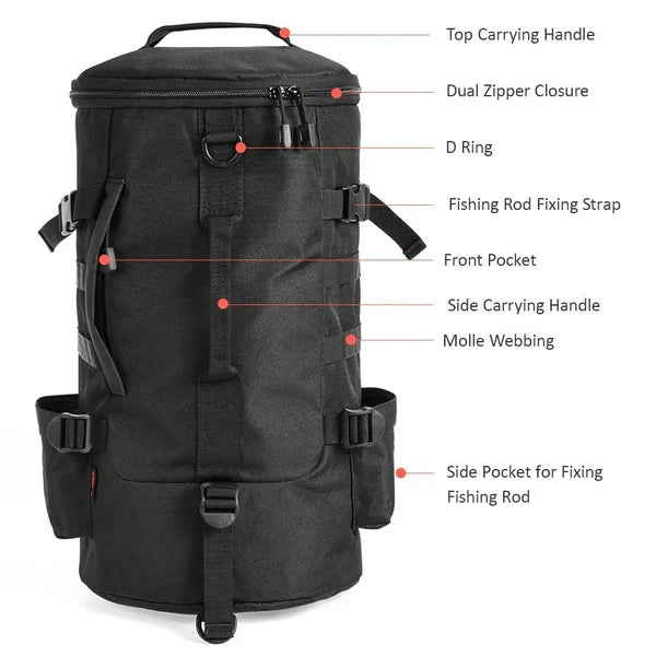 Fishing Tackle Backpack Tackle Box Organizer with Rod - product detail 3