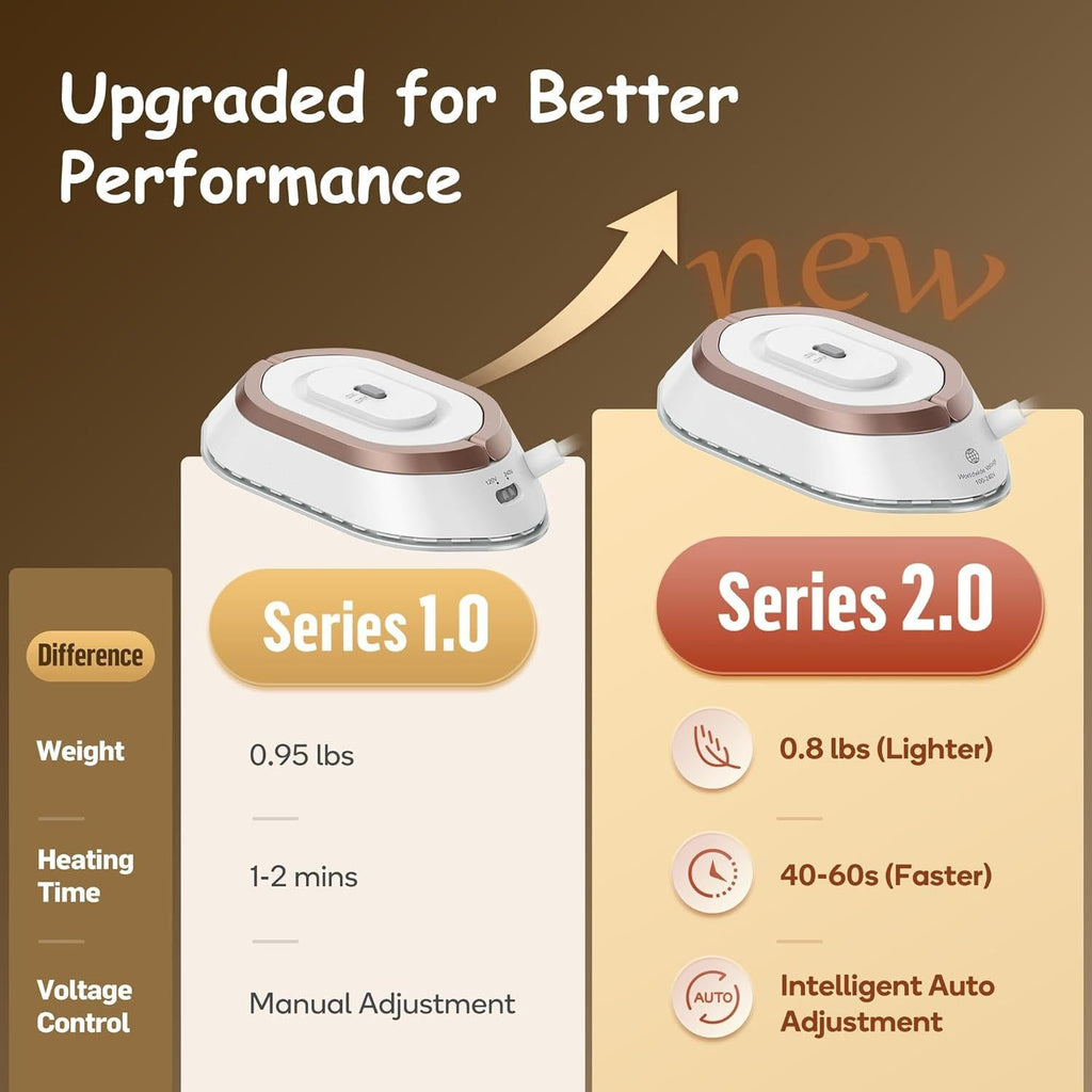 Portable Travel Iron - product detail 4