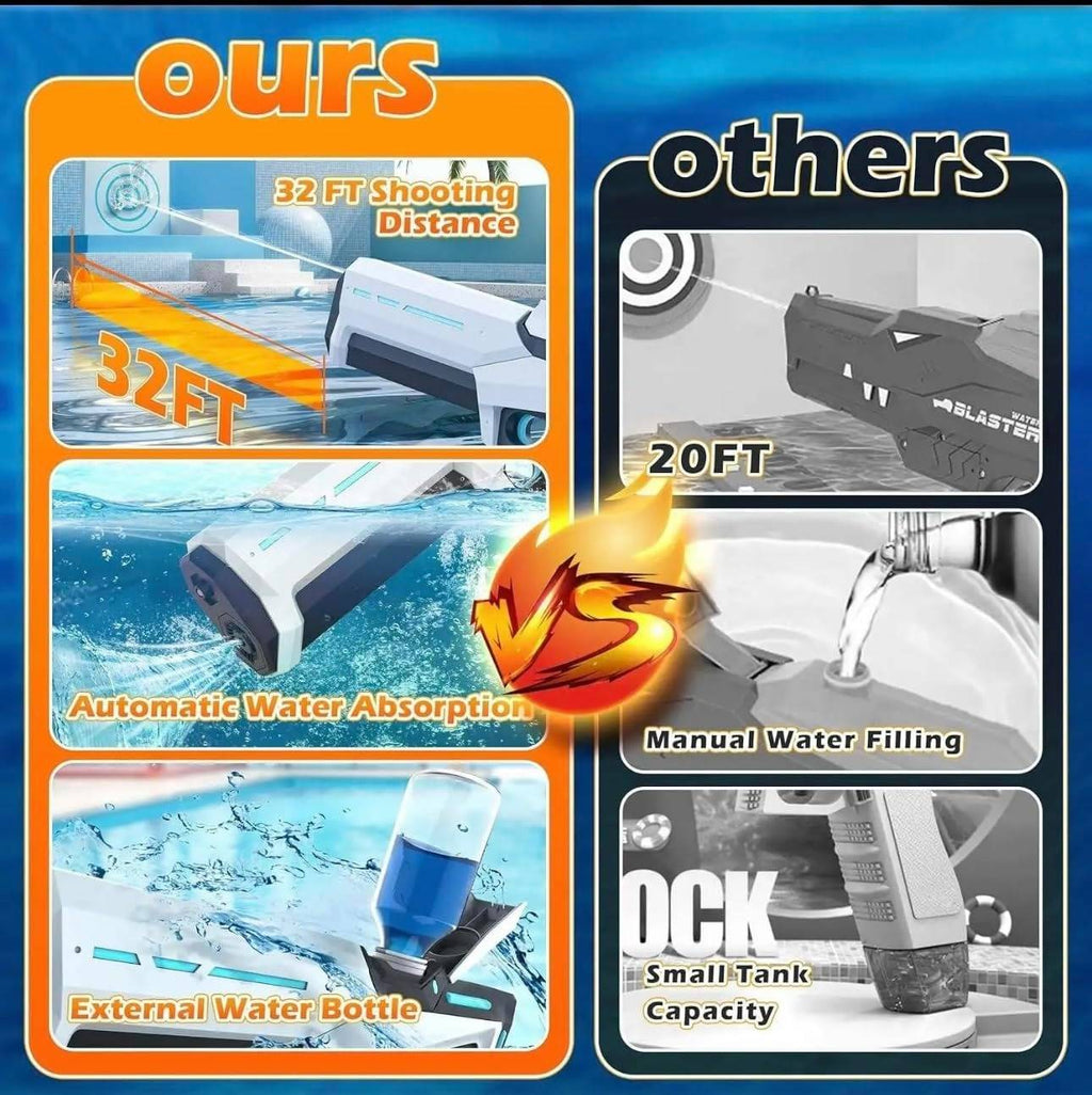 Electric Water Gun - product detail 11