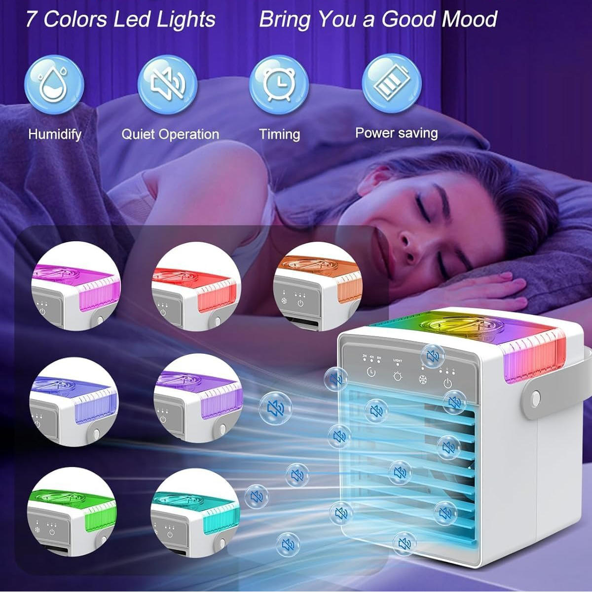 Small Portable AC Unit High Capacity - product detail 5