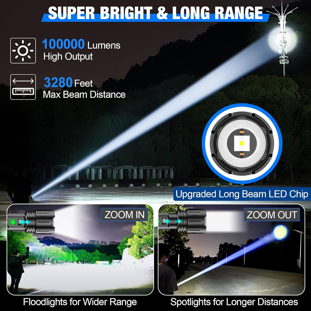 Extremely Bright Flashlight - product detail 2