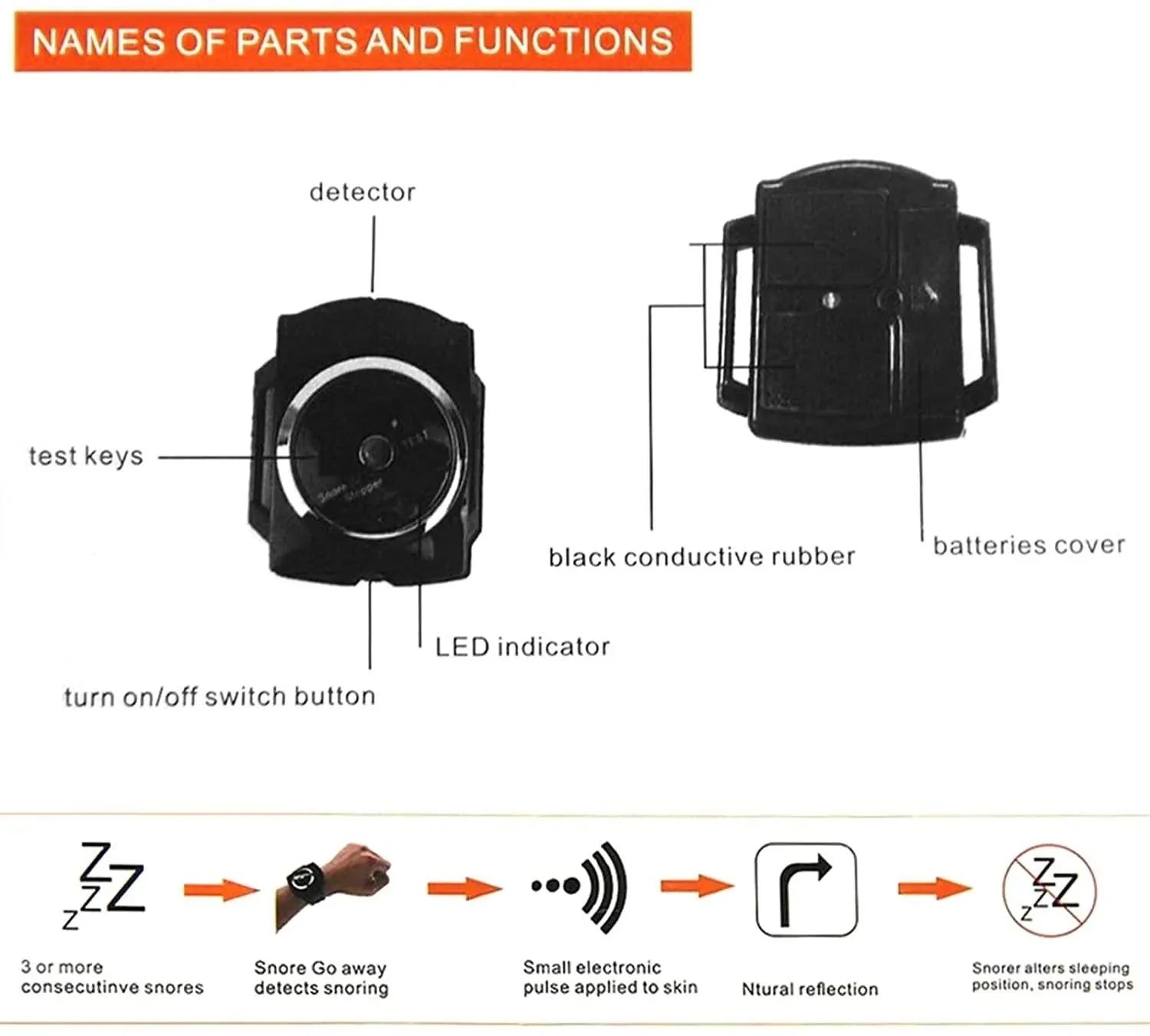 Intelligent Snore Stopper Wristwatch - product image 4