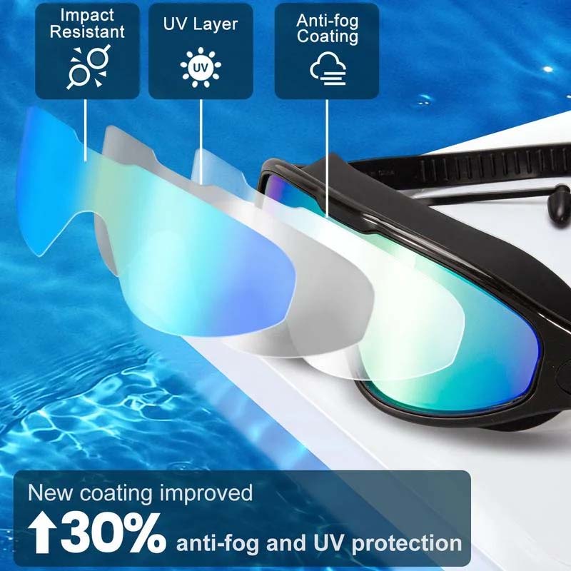 Wide-Angle Swimming Goggles With Anti-Fog Effect - product detail 3