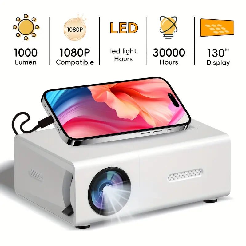 HD 720P - Fast Focus - product detail 2