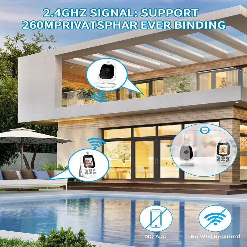 Wireless Video & Audio Baby Monitor with Night Vision - product detail 6