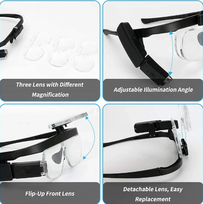 Head-mounted Magnifying Glass With USB Charging - product detail 2
