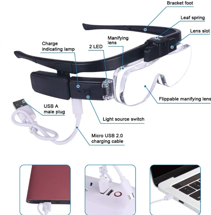 Head-mounted Magnifying Glass With USB Charging - product detail 4