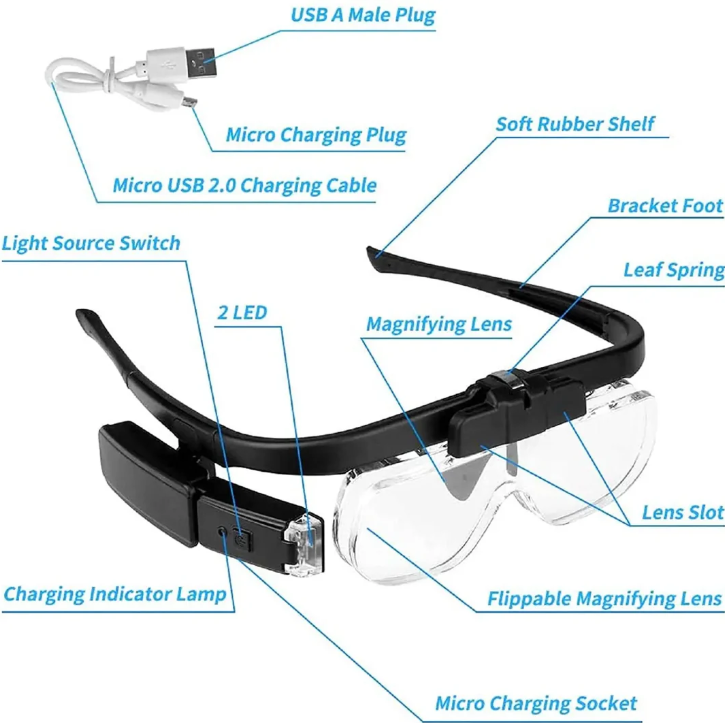 Head-mounted Magnifying Glass With USB Charging - product detail 5