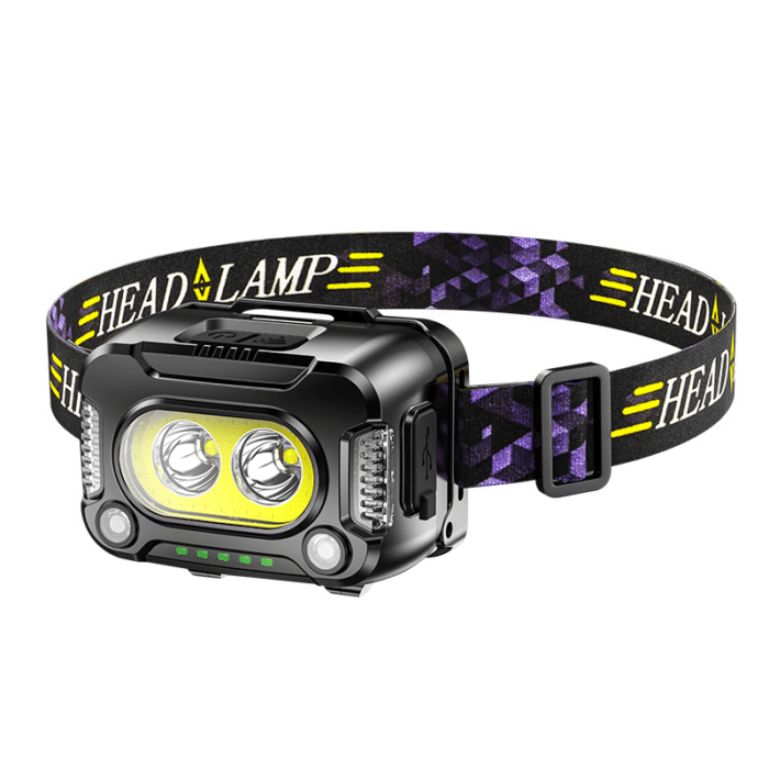 NOMOVA Powerful USB Rechargeable Headlamp