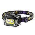 NOMOVA Powerful USB Rechargeable Headlamp