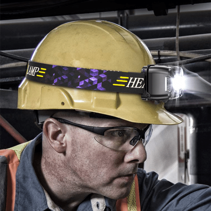 Powerful USB Rechargeable Headlamp - product detail 3