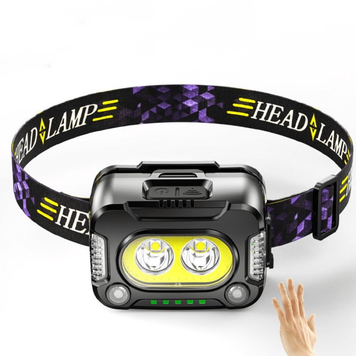 Powerful USB Rechargeable Headlamp - product detail 5