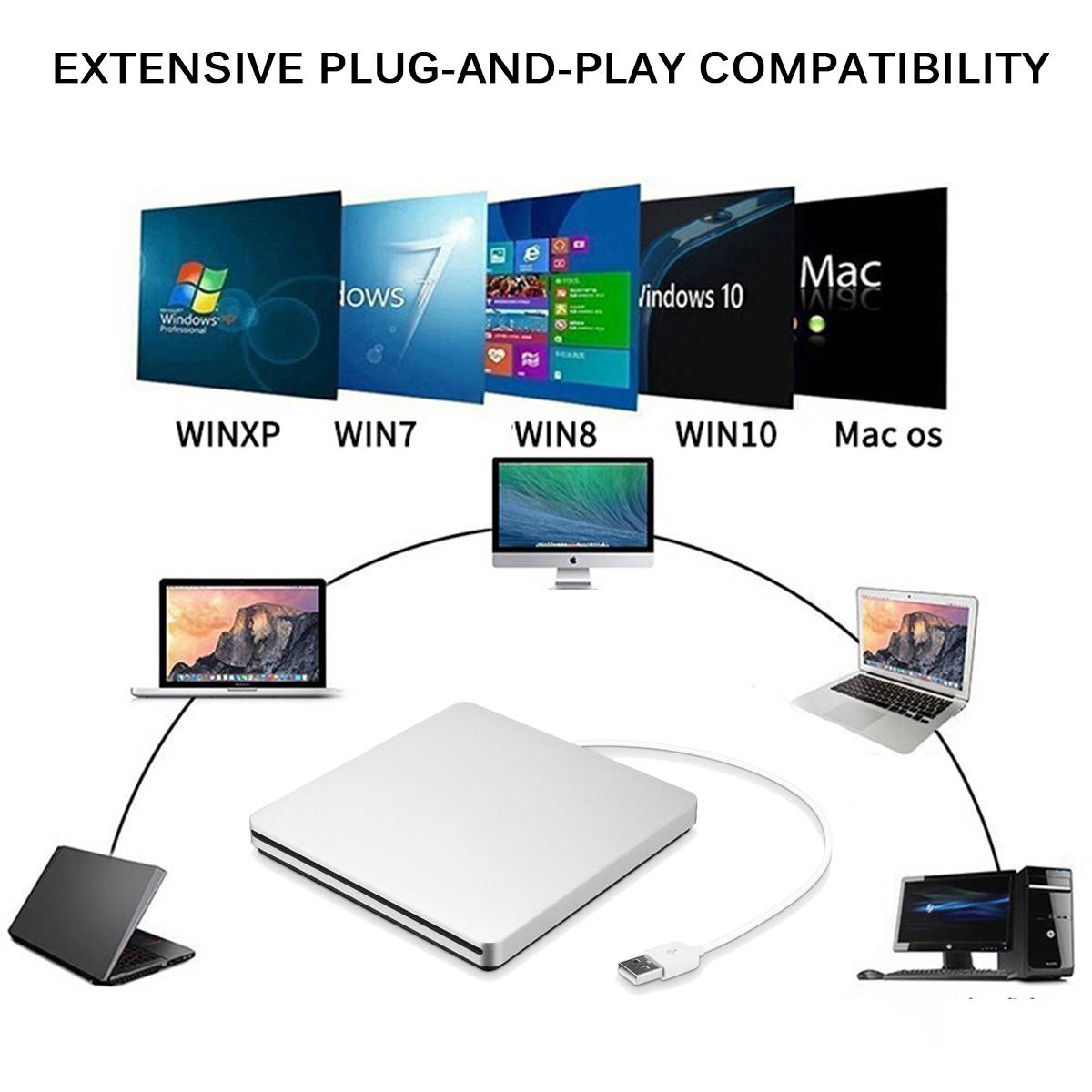 External DVD Burner For Optical Drive Laptop - product detail 6