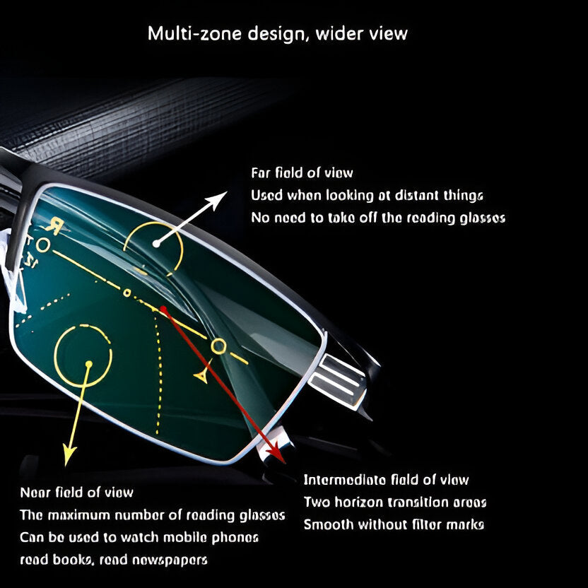 Intelligent Progressive Sunglasses - product image 7