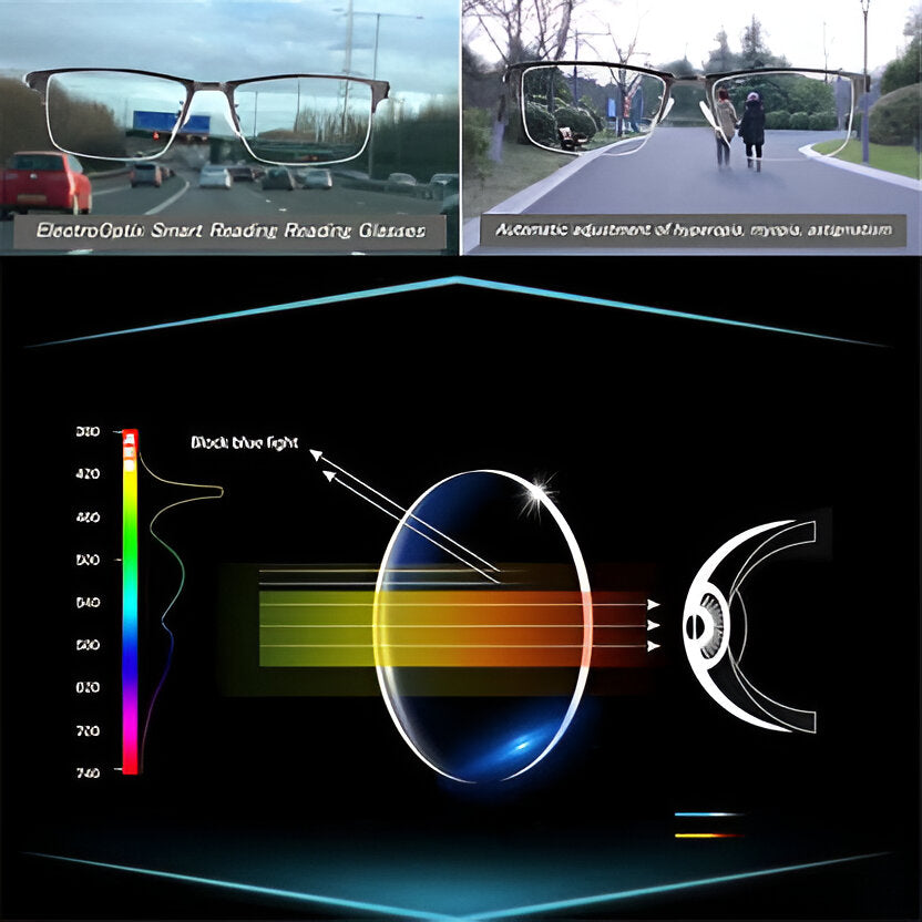 Intelligent Progressive Sunglasses - product image 9