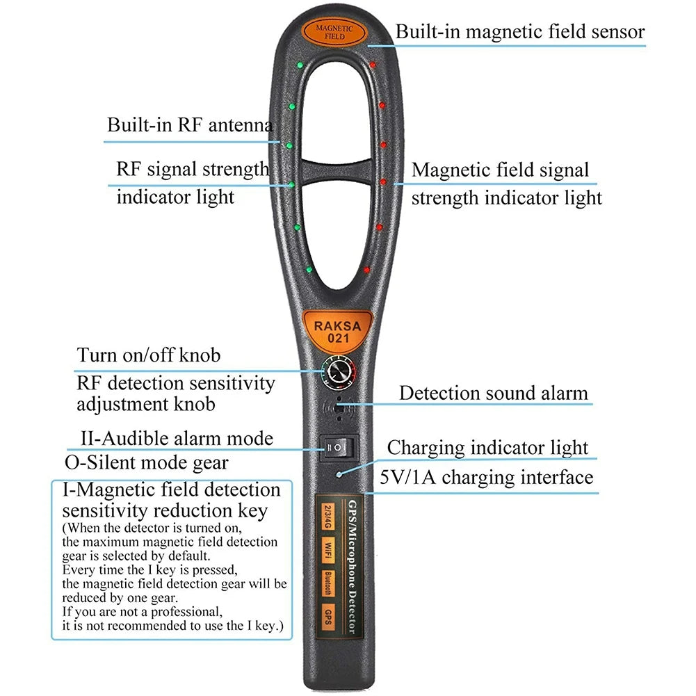 GPS tracker detector - the latest technology with free - product detail 7
