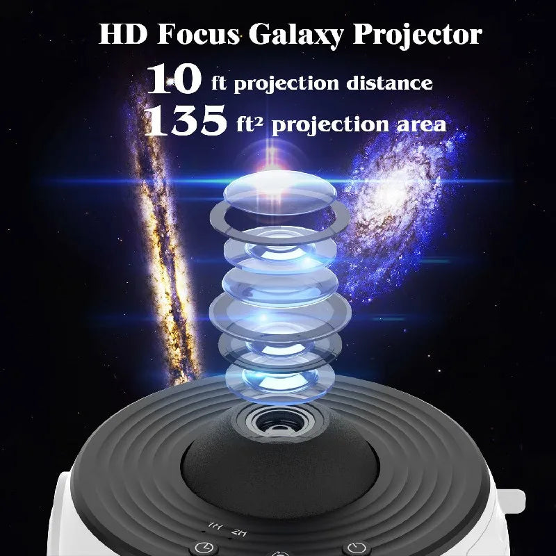 360° Planetarium Projector | Improved relaxation - product detail 2