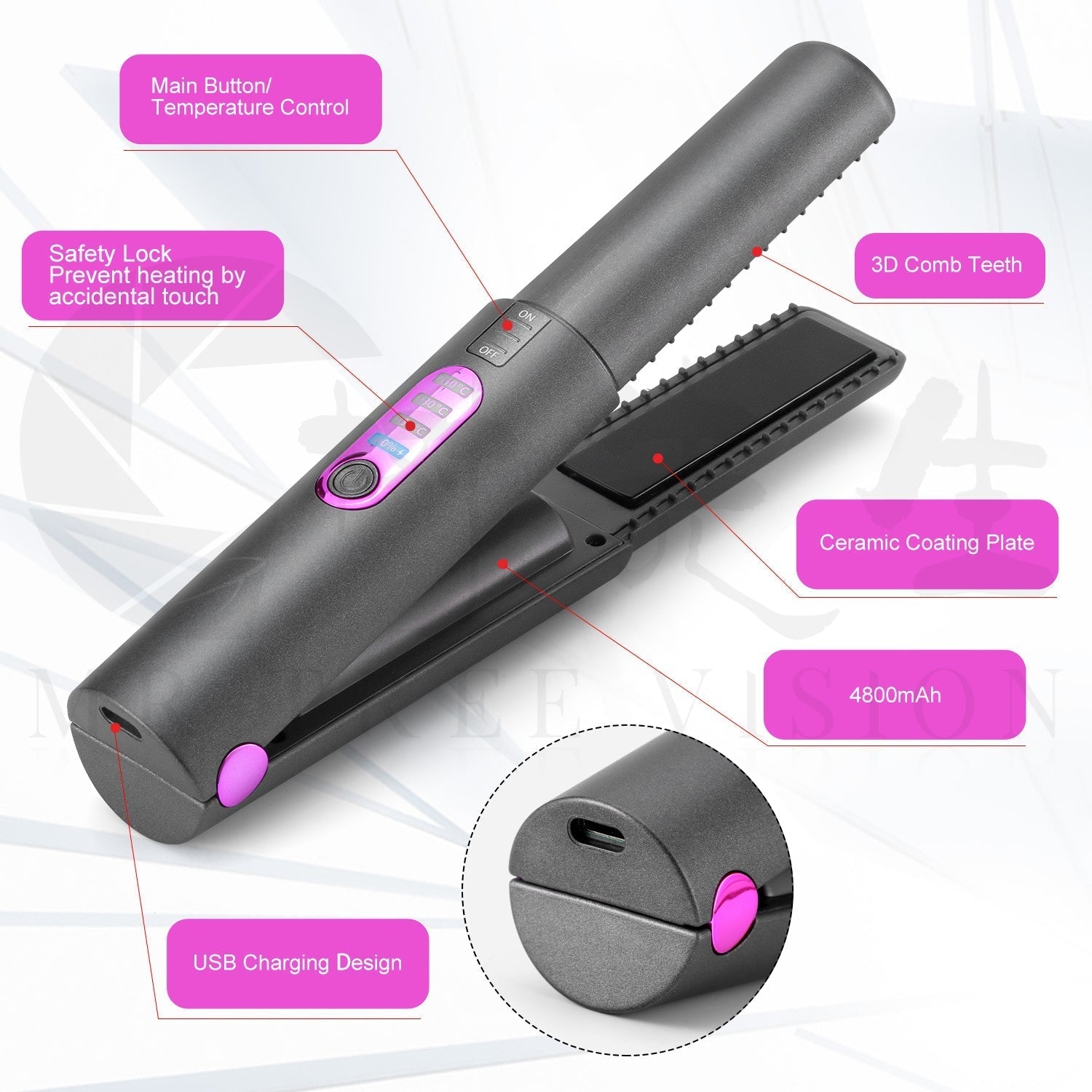 New USB Charging Mini Wireless Travel Hair Iron - product image 5