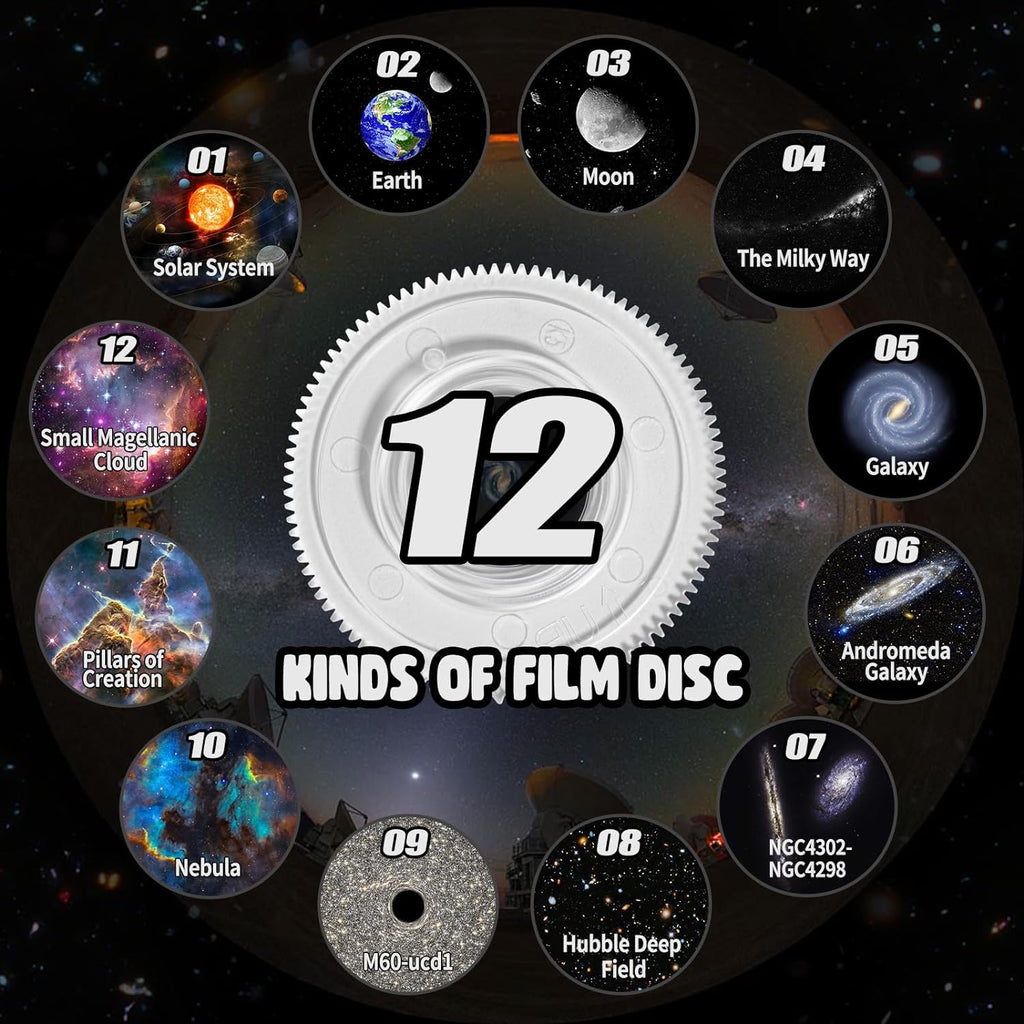 360° Planetarium Projector | Improved relaxation - product detail 5