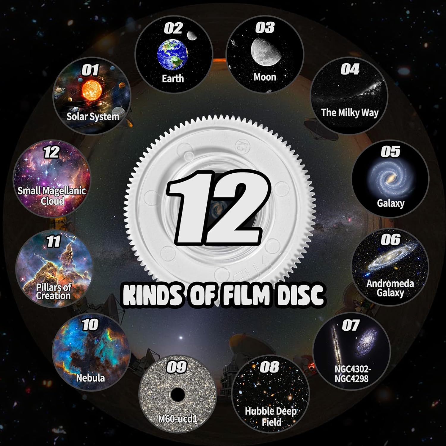 360° Planetarium Projector | Improved relaxation - product detail 5