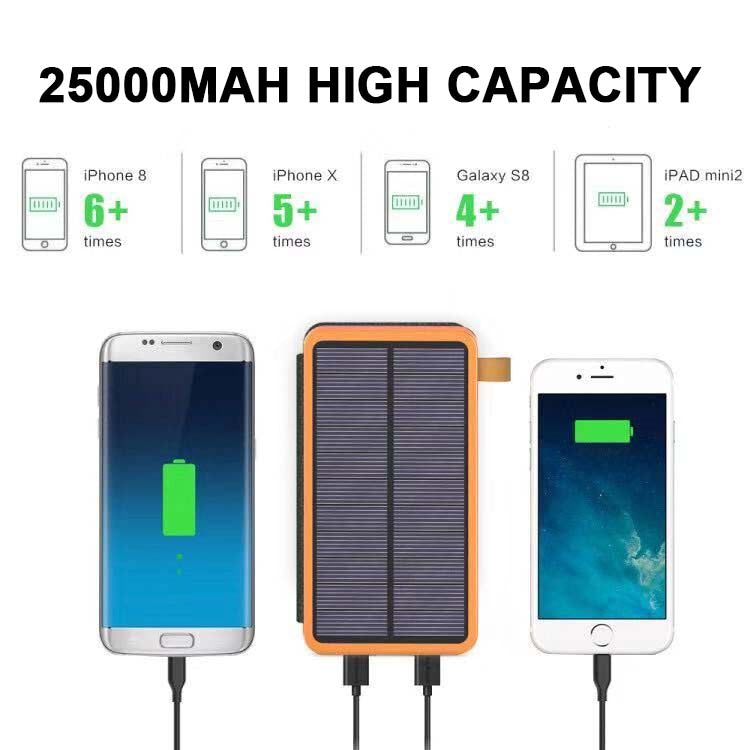 25000mAh high-performance solar power bank - quick charge - product detail 3