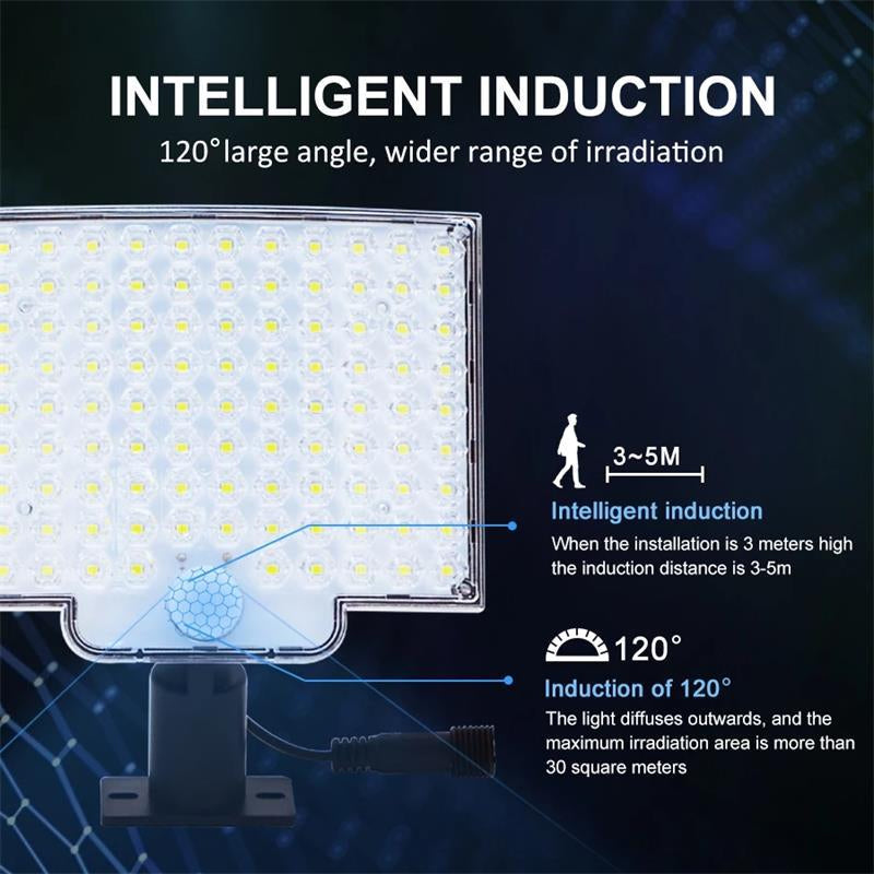 106 LED Solar Outdoor Light With Motion Sensor - product detail 5