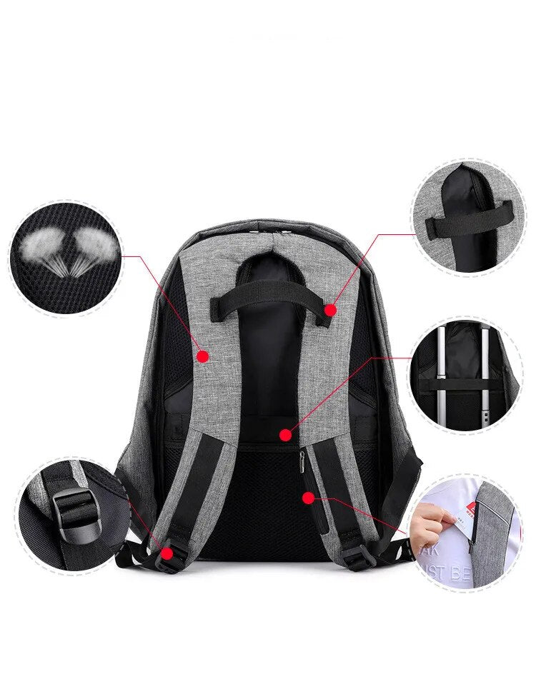 Multifunctional Waterproof Anti-theft Backpack - product detail 2