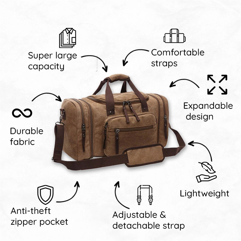Large Capacity Canvas Travel Bag - product image 14