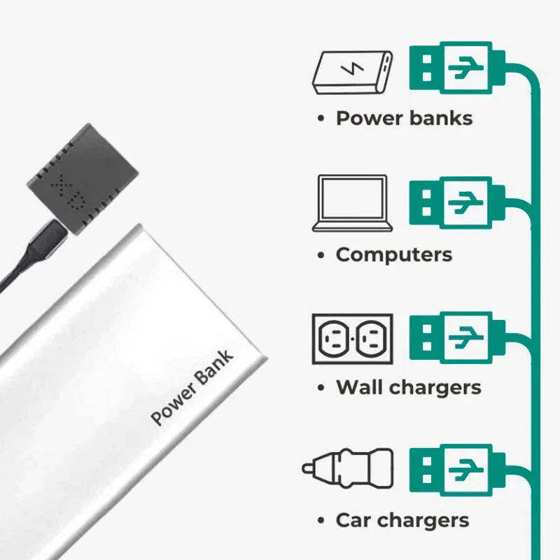 Wifi Micro HD Video Camera with Wifi & Audio - product detail 4