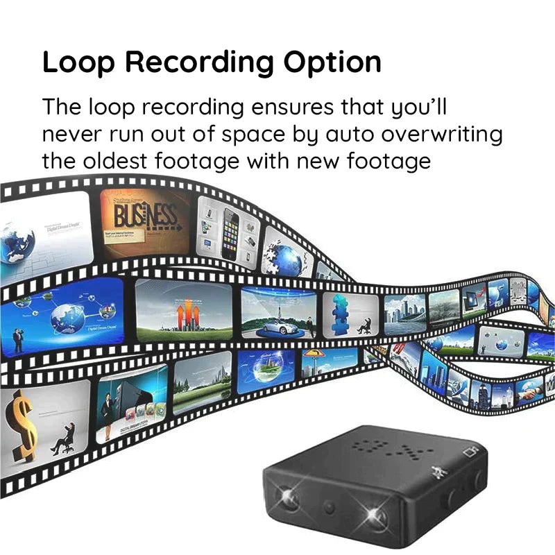 Wifi Micro HD Video Camera with Wifi & Audio - product detail 5