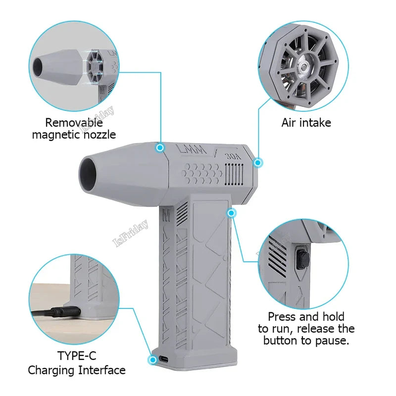 Mini Power Blaster - product image 6
