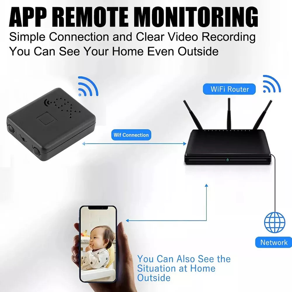 Micro HD Video Camera with WiFi and Audio - product image 5